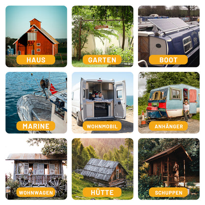 Solarpanel Kipp&Schwenkhalterungen, Befestigung Solarmodul